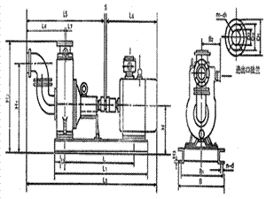CYZ型自吸式離心油泵安裝尺寸及曲線